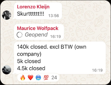 Wolf Pack member result 35