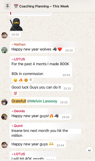Wolf Pack member result 27